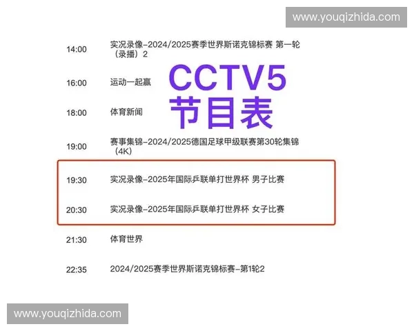 世界杯精彩赛事全球同步观看权威国际直播平台推荐 世界杯精彩赛事全球同步观看权威国际直播平台推荐